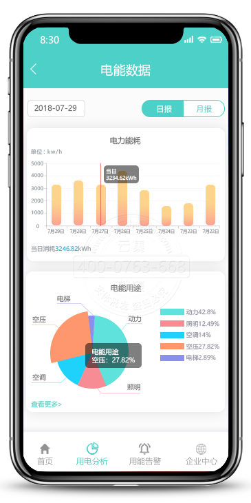 智能建筑的10个主要特征-行业动态-能耗管理系统,能耗监测管理,工厂能