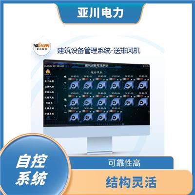 能耗管理系统解决方案与建筑管理系统的核心产品推荐